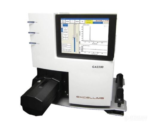 2020年分析科學家創(chuàng)新獎 15款分析儀器產(chǎn)品引領科學前沿